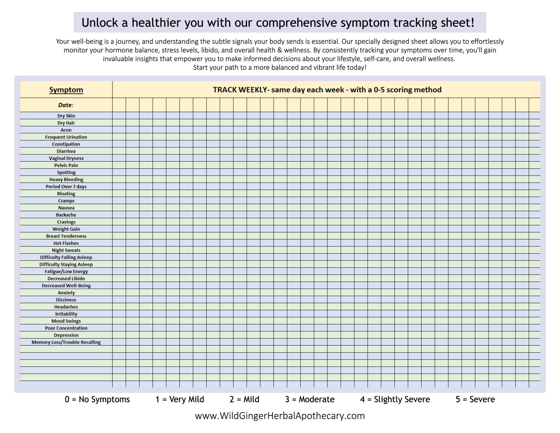 Symptom tracking sheet